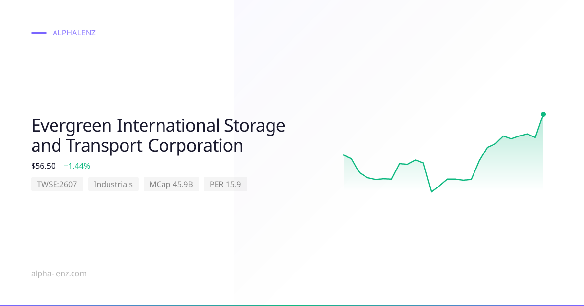 Evergreen International Storage and Transport Corporation (Industrials ...