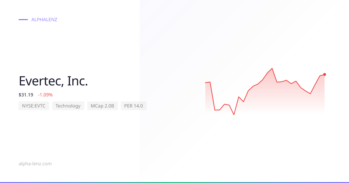 Evertec, Inc. (Technology) 주가 전망 & 기업 분석 $24.38 | Alpha Lenz