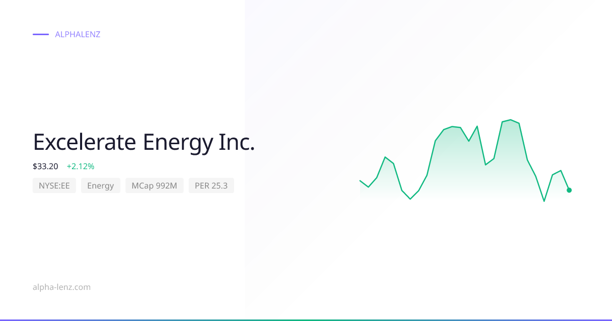 Excelerate Energy Inc. (Energy) 주가 전망 & 기업 분석 $35.70 | Alpha Lenz