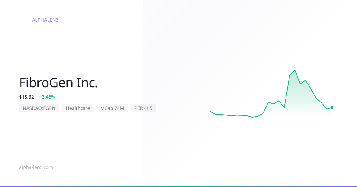 FibroGen Inc. (Healthcare) 주가 전망 & 기업 분석 $17.36 | Alpha Lenz