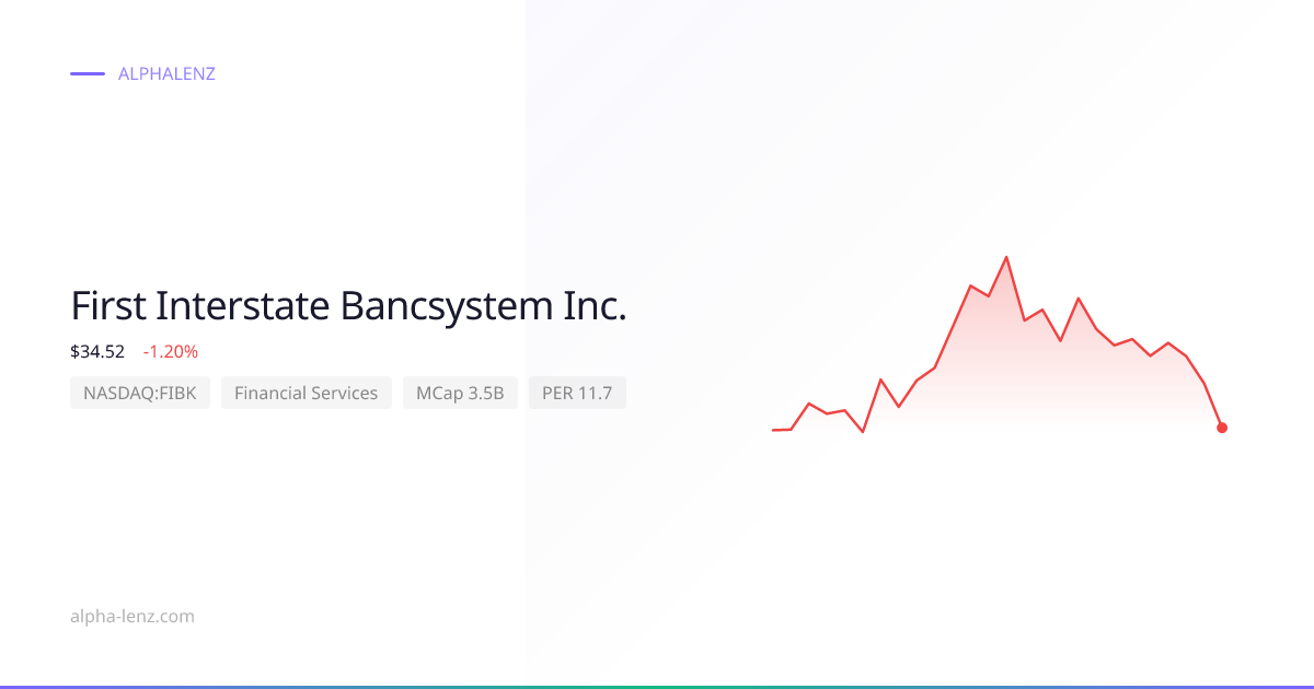First Interstate Bancsystem Inc. (Financial Services) 주가 전망 & 기업 분석 $34 ...