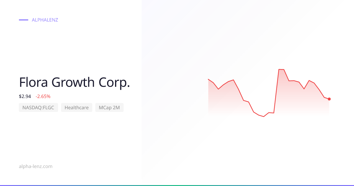 Flora Growth Corp. (Healthcare) 주가 전망 & 기업 분석 $4.05 | Alpha Lenz