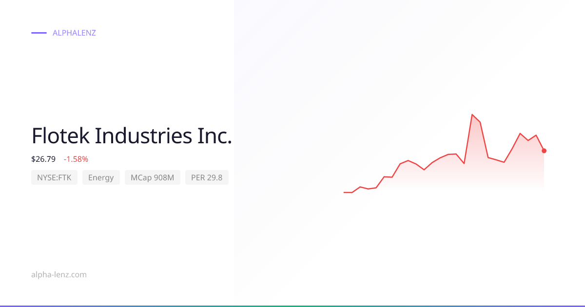 Flotek Industries Inc. (Energy) 주가 전망 & 기업 분석 $15.78 | Alpha Lenz