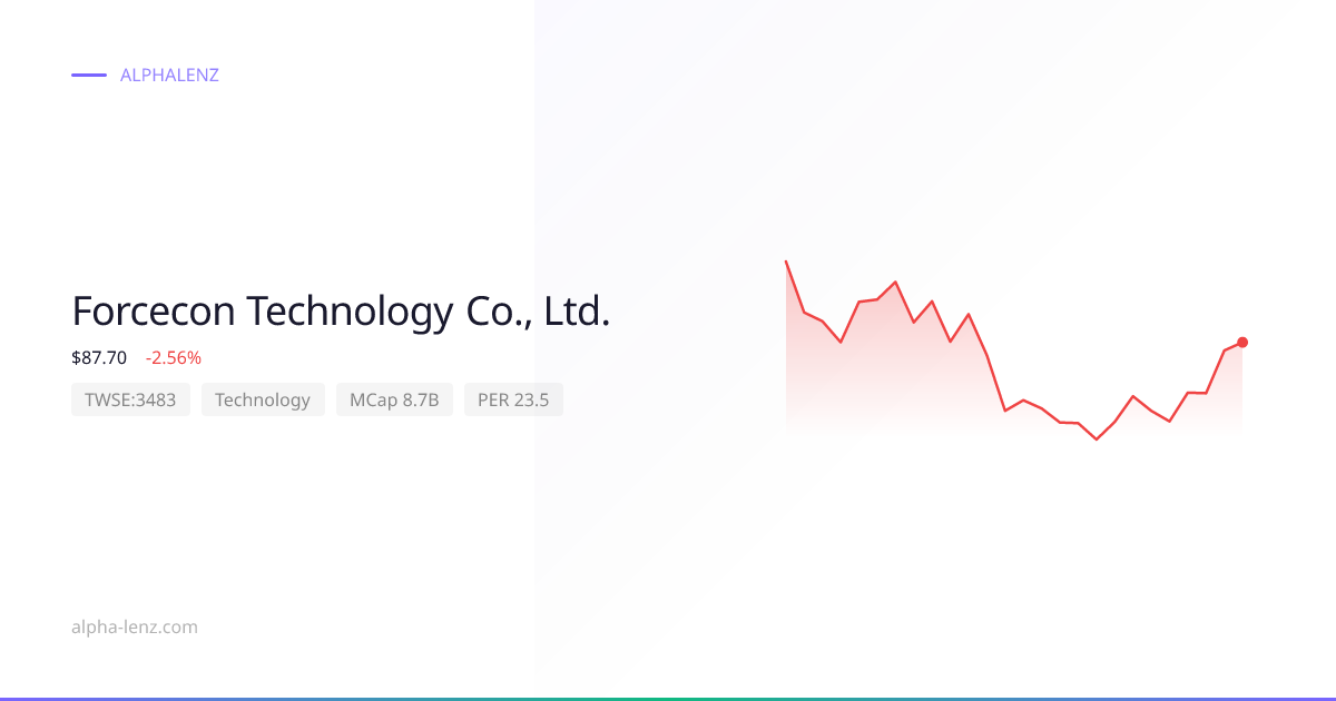 Forcecon Technology Co., Ltd. (Technology) 주가 전망 & 기업 분석 $93.80 | Alpha ...