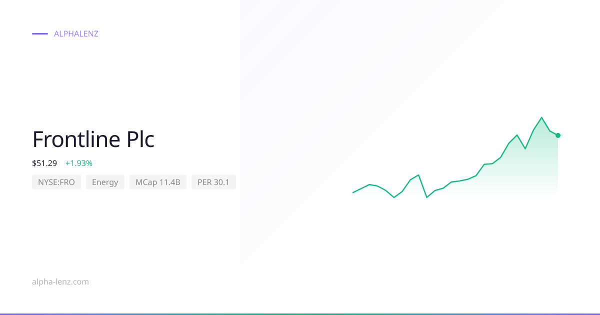 Frontline Plc (Energy) 주가 전망 & 기업 분석 $34.90 | Alpha Lenz