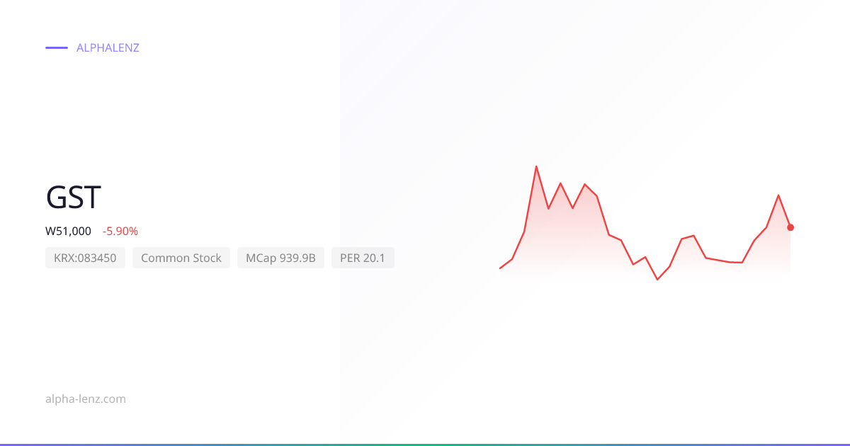 GST (Common Stock) 주가 전망 & 기업 분석 ₩49,600 | Alpha Lenz
