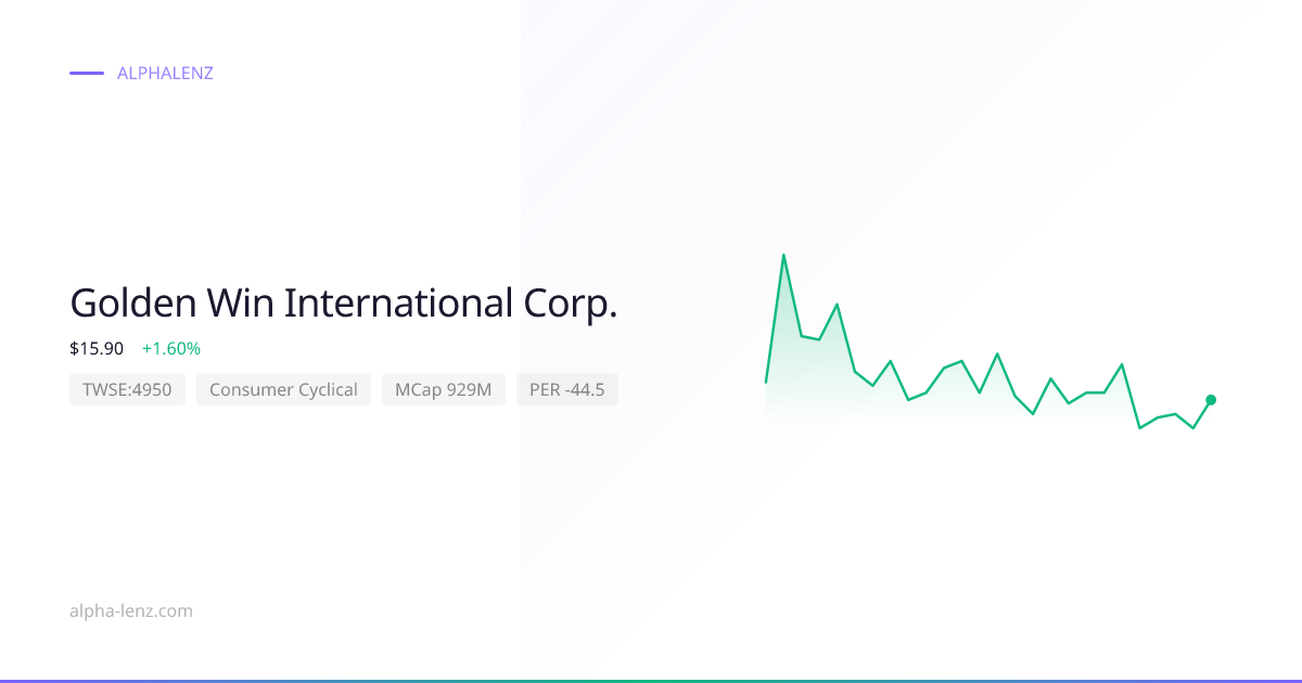 Golden Win International Corp. (Consumer Cyclical) 주가 전망 & 기업 분석 $16.15 ...