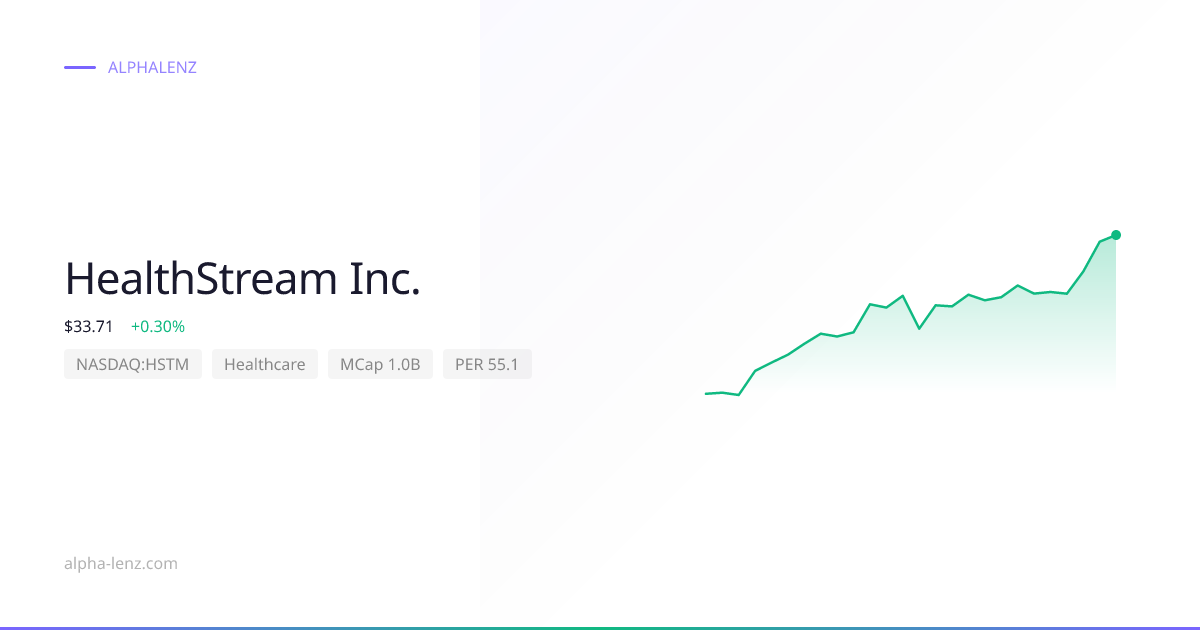 HealthStream Inc. (Healthcare) 주가 전망 & 기업 분석 $28.41 | Alpha Lenz