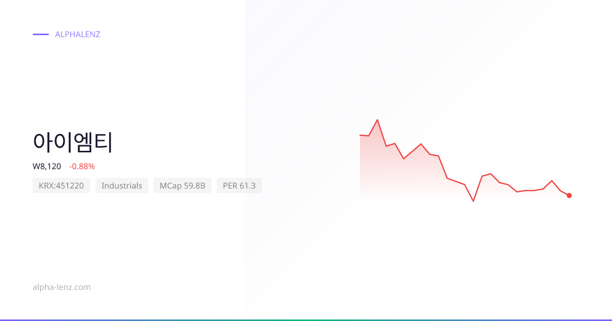 아이엠티 (Industrials) 주가 전망 & 기업 분석 ₩11,820 | Alpha Lenz