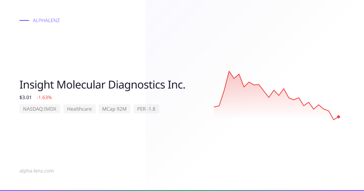 Insight Molecular Diagnostics Inc. (Healthcare) 주가 전망 & 기업 분석 $5.40 ...