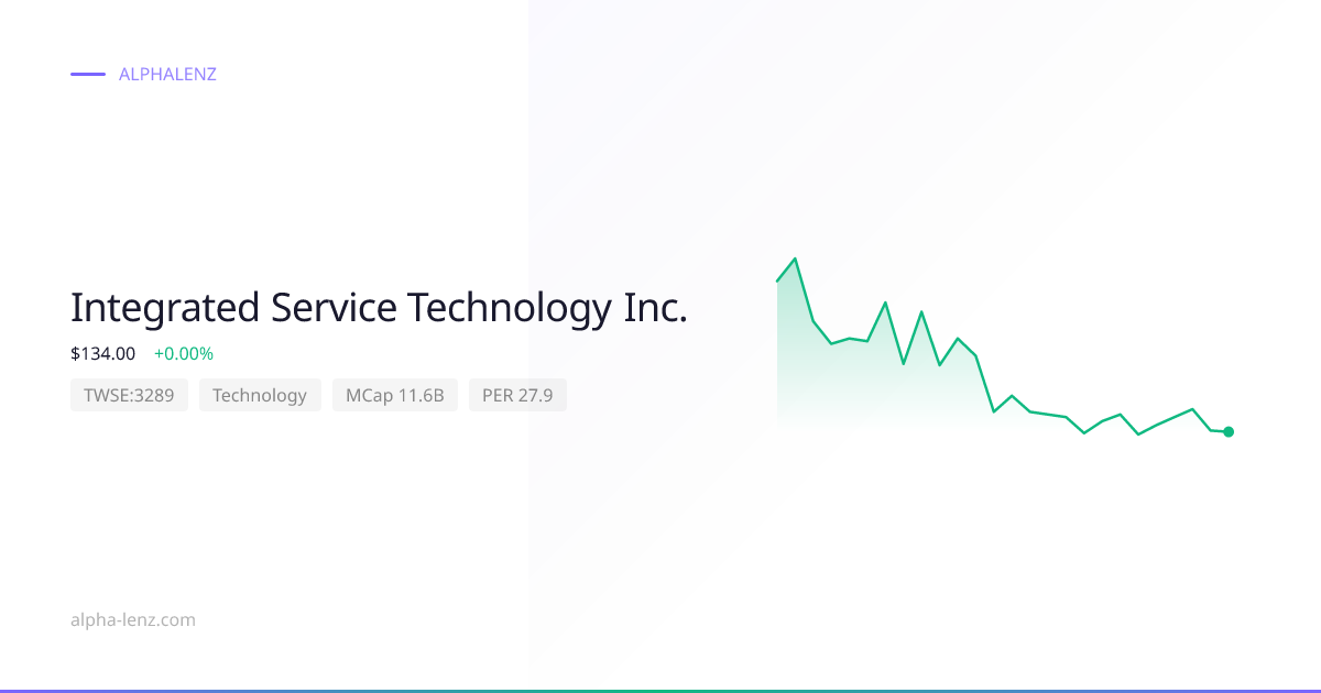 Integrated Service Technology Inc. (Technology) 주가 전망 & 기업 분석 $169.50 ...