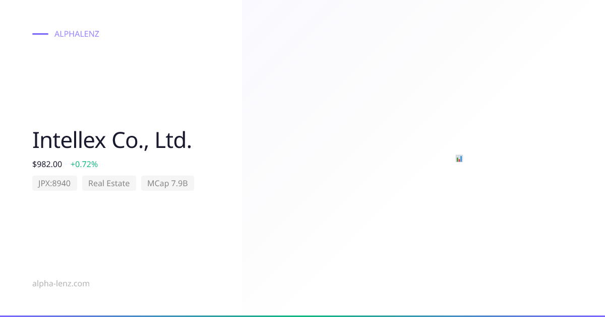 Intellex Co., Ltd. (Real Estate) 주가 전망 & 기업 분석 ¥982 | Alpha Lenz