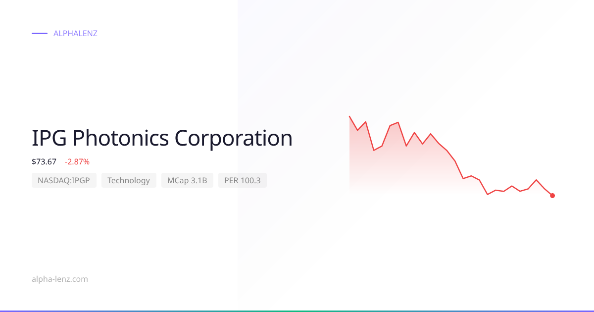 IPG Photonics Corporation (Technology) 주가 전망 & 기업 분석 $114.57 | Alpha Lenz