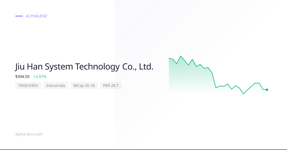 Jiu Han System Technology Co., Ltd. (Industrials) 주가 전망 & 기업 분석 $391.00 ...