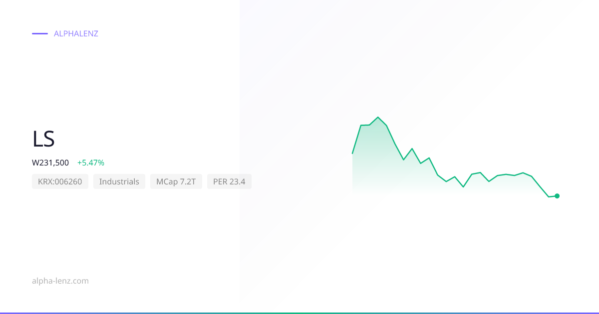 LS (Industrials) 주가 전망 & 기업 분석 ₩305,000 | Alpha Lenz