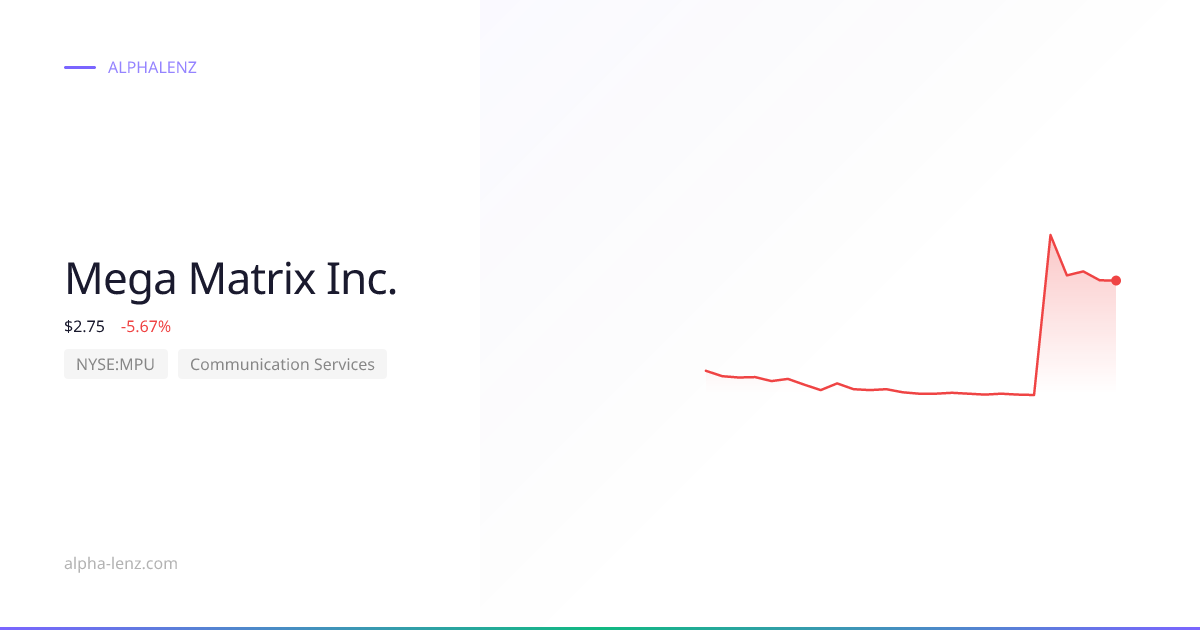 Mega Matrix Inc. (Communication Services) 주가 전망 & 기업 분석 $0.58 | Alpha Lenz
