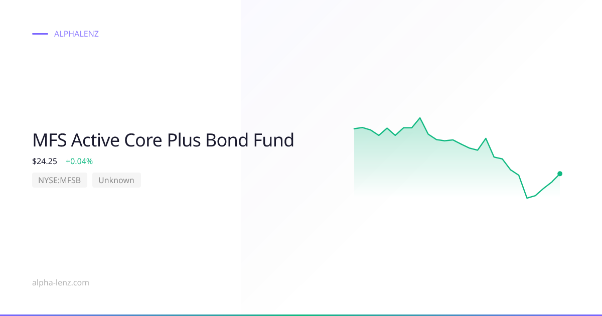 MFS Active Core Plus Bond Fund (Unknown) 주가 전망 & 기업 분석 $24.96 | Alpha Lenz