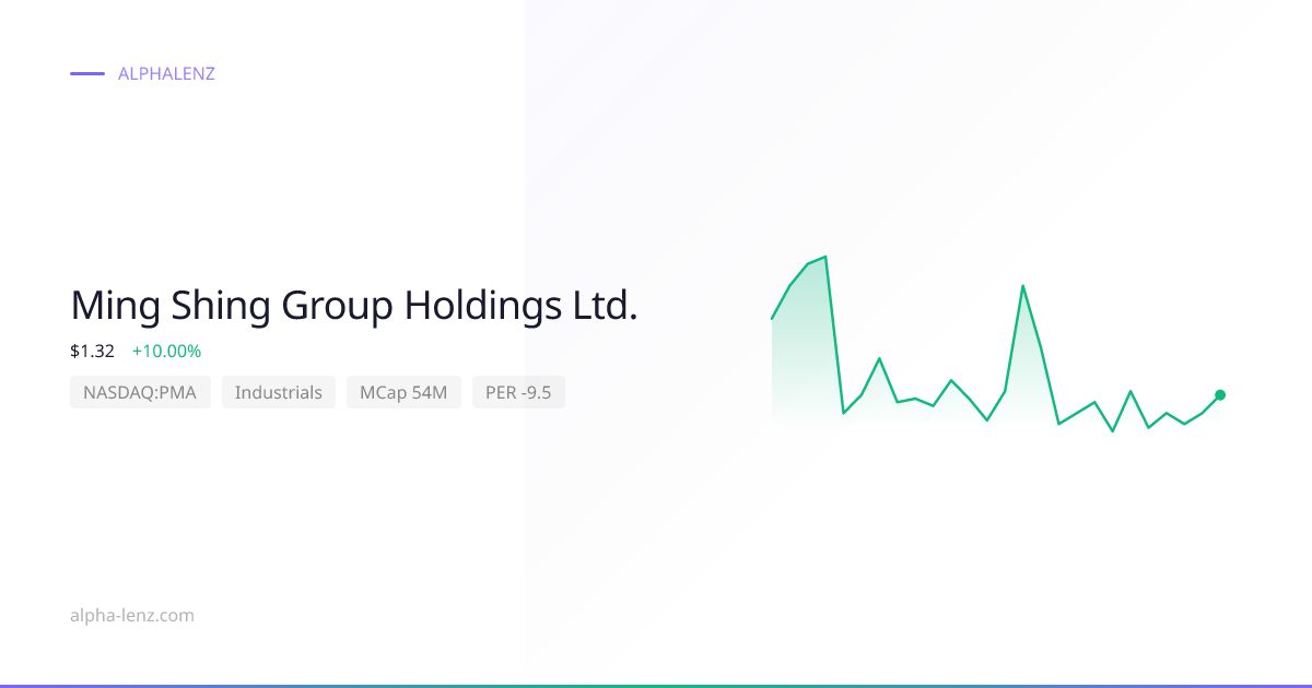 Ming Shing Group Holdings Ltd. (Industrials) 주가 전망 & 기업 분석 $1.30 ...
