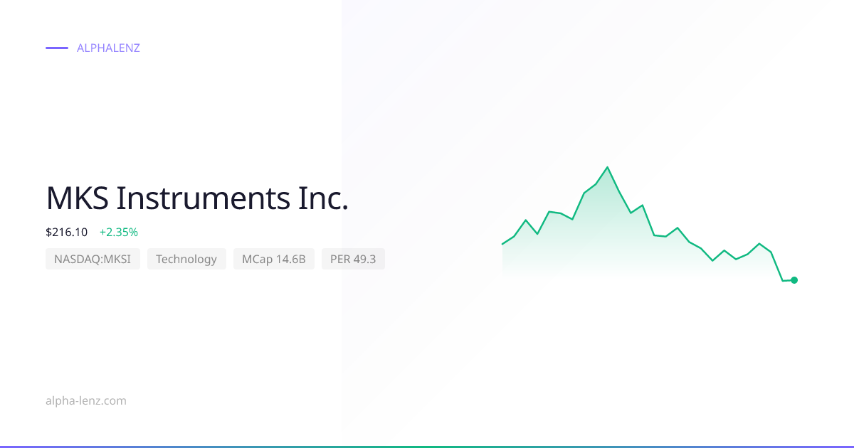 MKS Instruments Inc. (Technology) 주가 전망 & 기업 분석 $349.39 | Alpha Lenz