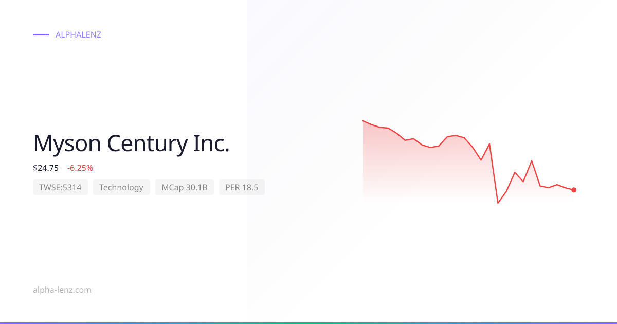Myson Century Inc. (Technology) 주가 전망 & 기업 분석 $74.10 | Alpha Lenz