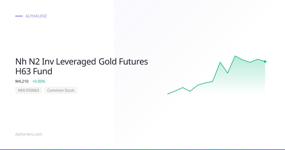 Nh N2 Inv Leveraged Gold Futures H63 Fund (Common Stock) 주가 전망 & 기업 분석 ...