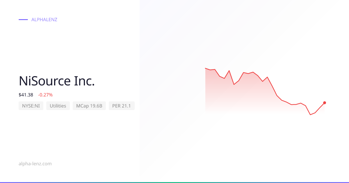 NiSource Inc. (Utilities) 주가 전망 & 기업 분석 $47.63 | Alpha Lenz