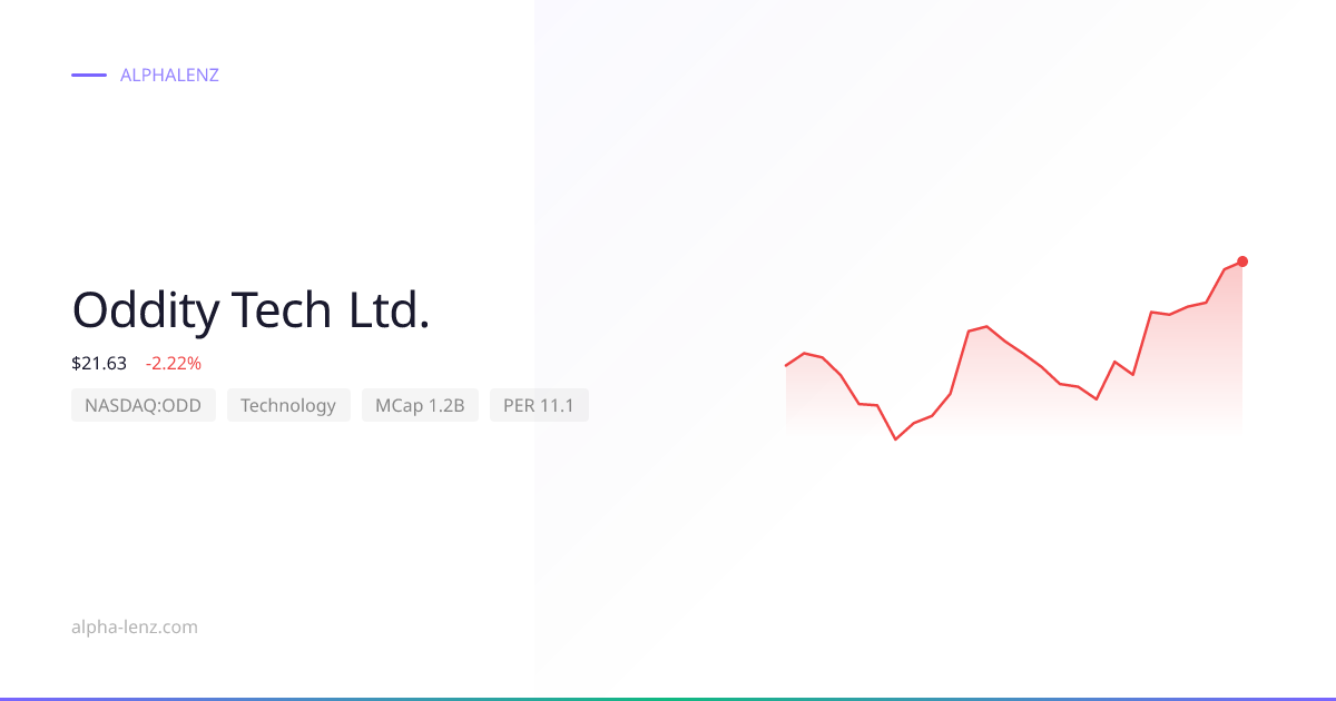 Oddity Tech Ltd. (Technology) 주가 전망 & 기업 분석 $11.69 | Alpha Lenz
