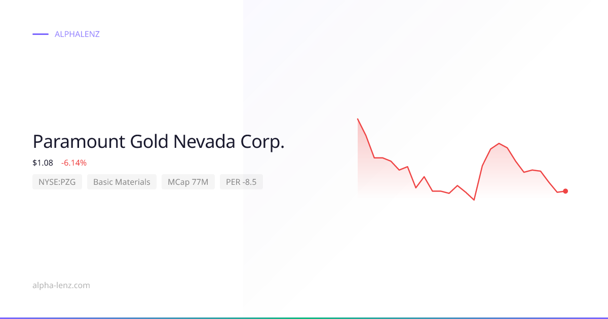 Paramount Gold Nevada Corp. (Basic Materials) 주가 전망 & 기업 분석 $1.12 ...