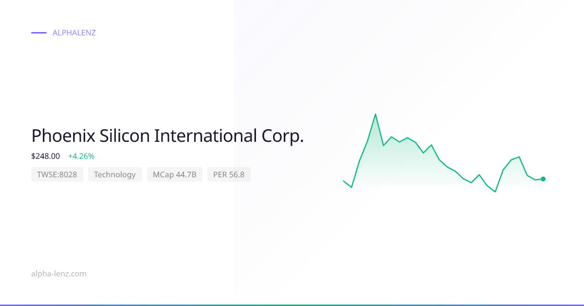 Phoenix Silicon International Corp. (Technology) 주가 전망 & 기업 분석 $244.50 ...