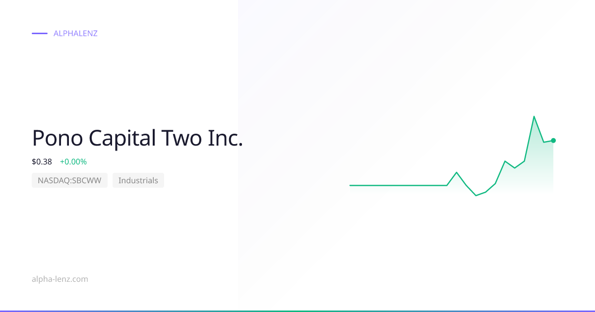 Pono Capital Two Inc. (Industrials) 주가 전망 & 기업 분석 $0.20 | Alpha Lenz