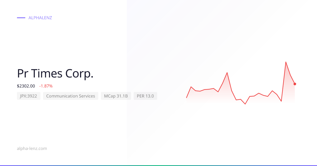 Pr Times Corp. (Communication Services) 주가 전망 & 기업 분석 ¥2,112 | Alpha Lenz