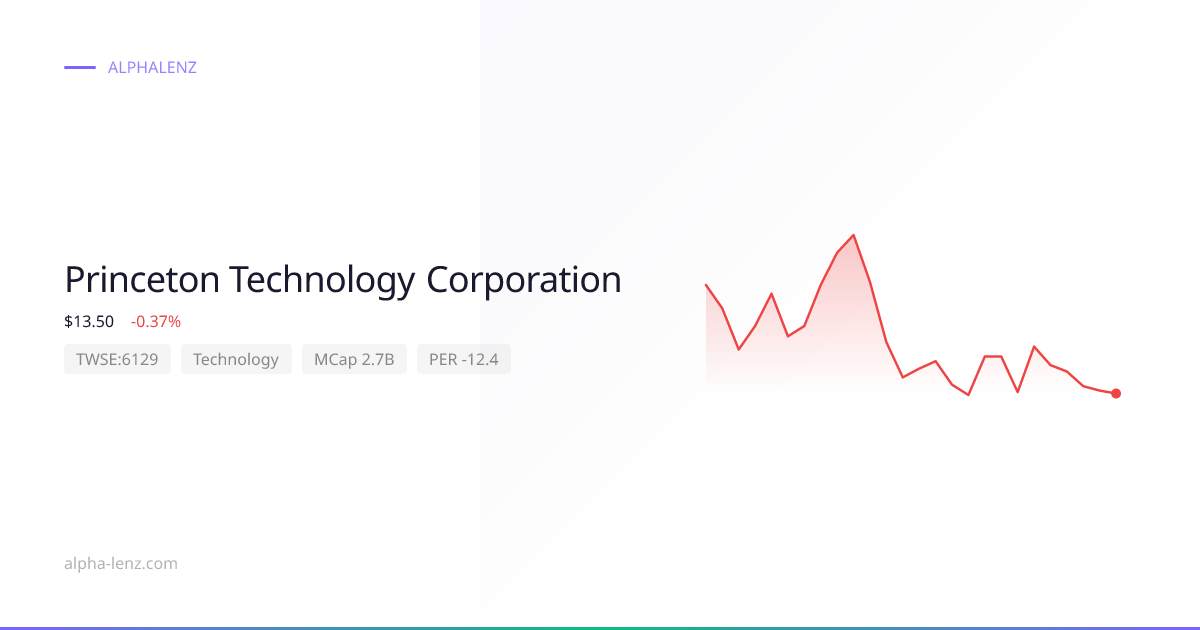 Princeton Technology Corporation (Technology) 주가 전망 & 기업 분석 $18.60 ...