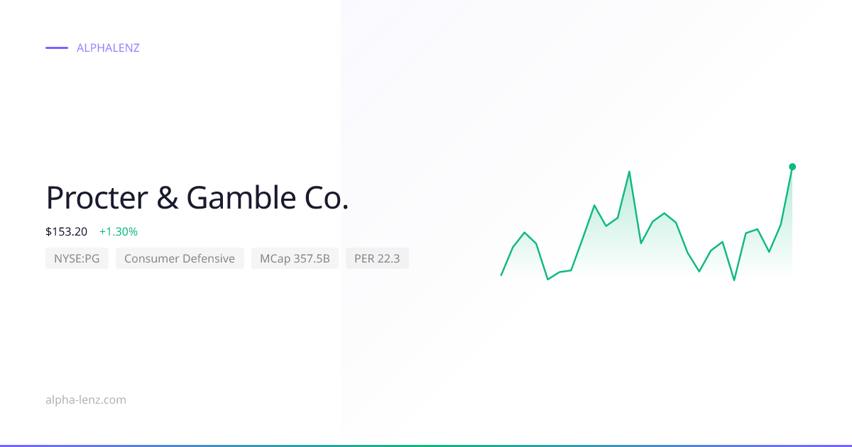 Procter & Gamble Co. (Consumer Defensive) 주가 전망 & 기업 분석 $144.49 | Alpha ...