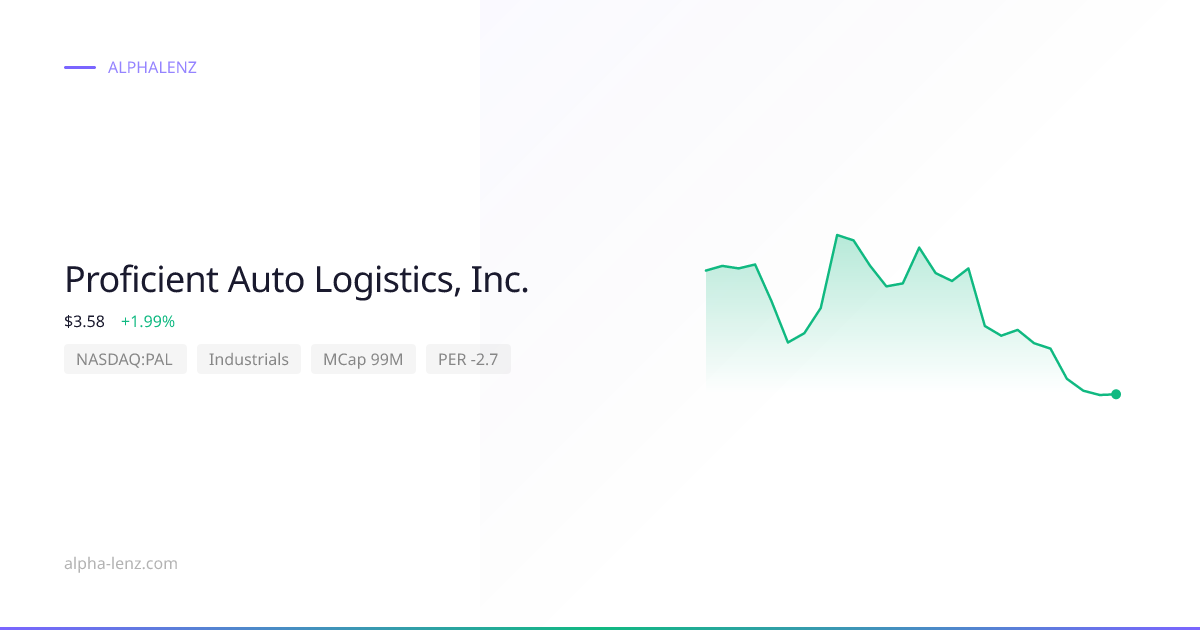 Proficient Auto Logistics, Inc. (Industrials) 주가 전망 & 기업 분석 $7.00 ...