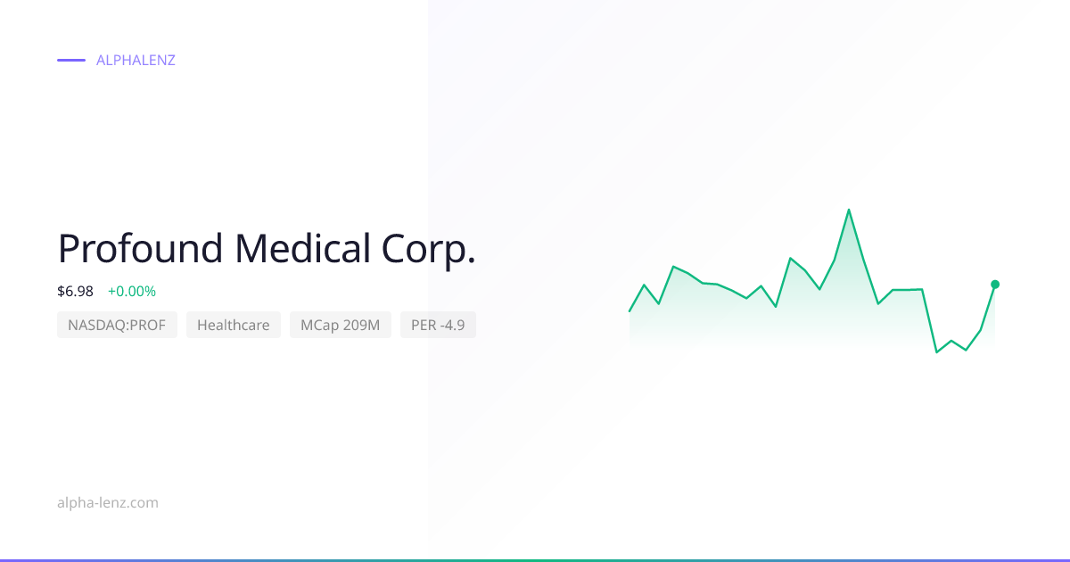 Profound Medical Corp. (Healthcare) 주가 전망 & 기업 분석 $6.26 | Alpha Lenz