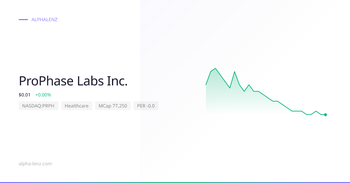 ProPhase Labs Inc. (Healthcare) 주가 전망 & 기업 분석 $0.09 | Alpha Lenz