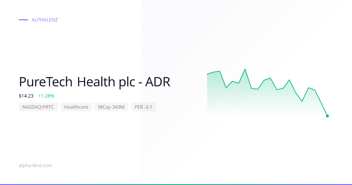 PureTech Health plc - ADR (Healthcare) 주가 전망 & 기업 분석 $18.30 | Alpha Lenz
