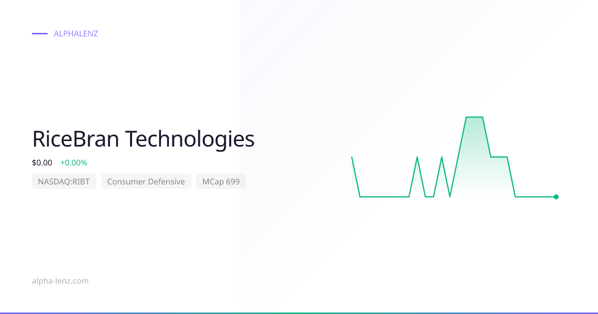 RiceBran Technologies (Consumer Defensive) 주가 전망 & 기업 분석 $0.00 | Alpha Lenz