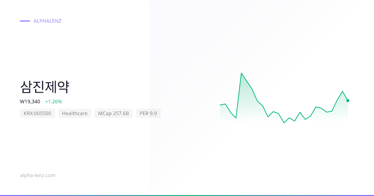 삼진제약 (Healthcare) 주가 전망 & 기업 분석 ₩18,430 | Alpha Lenz