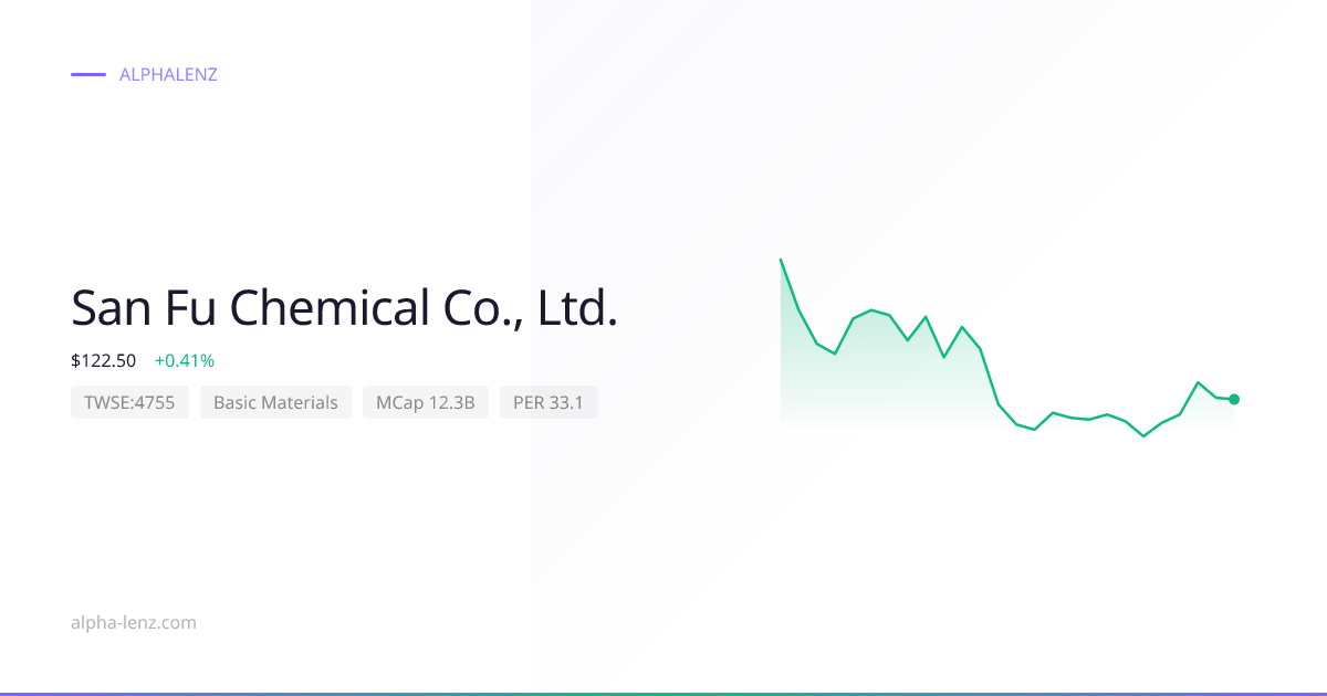 San Fu Chemical Co., Ltd. (Basic Materials) 주가 전망 & 기업 분석 $149.00 ...