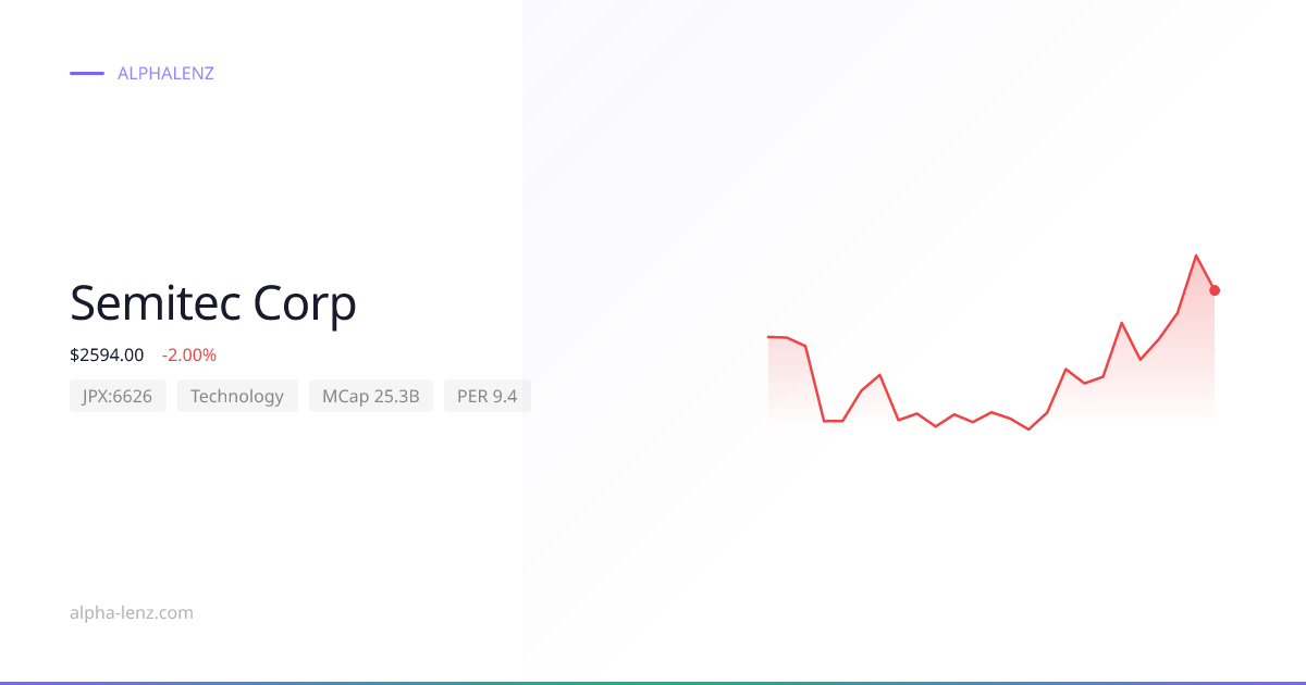 Semitec Corp (Technology) 주가 전망 & 기업 분석 ¥2,118 | Alpha Lenz