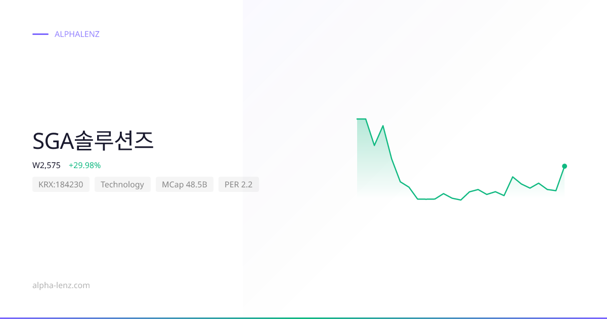 SGA솔루션즈 (Technology) 주가 전망 & 기업 분석 ₩1,850 | Alpha Lenz