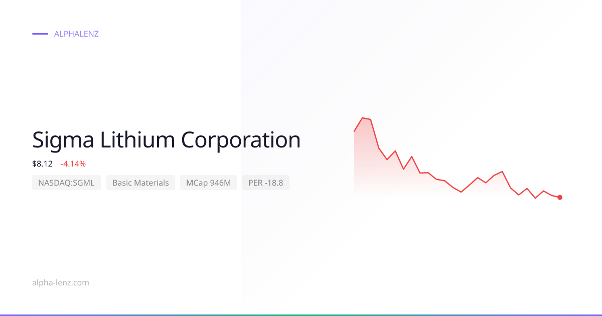 Sigma Lithium Corporation (Basic Materials) 주가 전망 & 기업 분석 $14.63 ...
