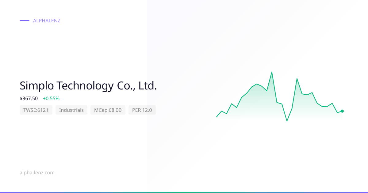 Simplo Technology Co., Ltd. (Industrials) 주가 전망 & 기업 분석 $348.50 | Alpha ...