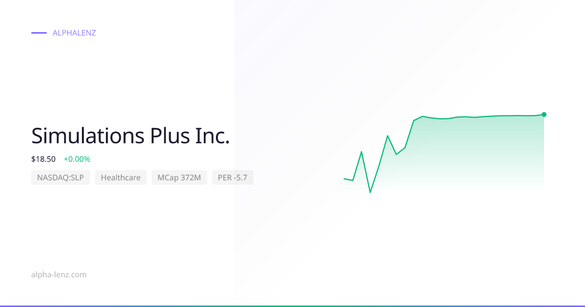 Simulations Plus Inc. (Healthcare) 주가 전망 & 기업 분석 $18.28 | Alpha Lenz