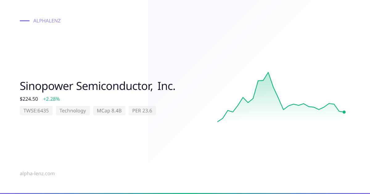 Sinopower Semiconductor, Inc. (Technology) 주가 전망 & 기업 분석 $358.00 ...
