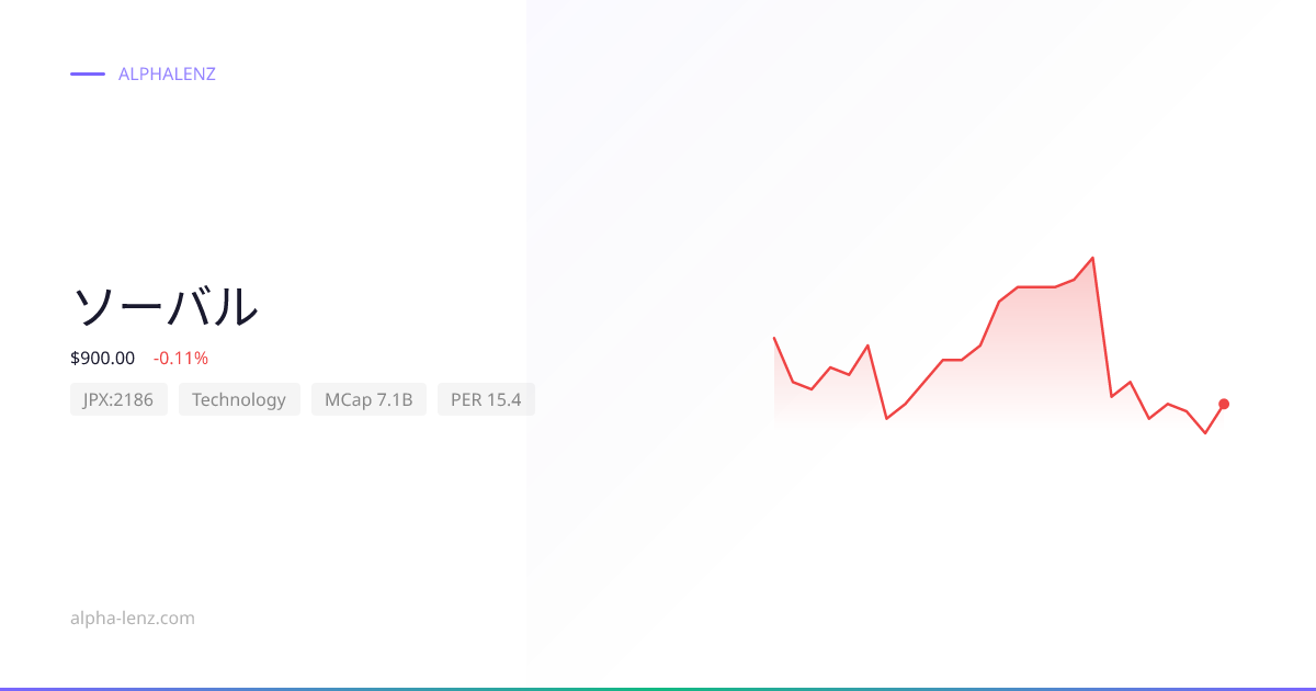 Sobal Corporation (Technology) 주가 전망 & 기업 분석 ¥903 | Alpha Lenz