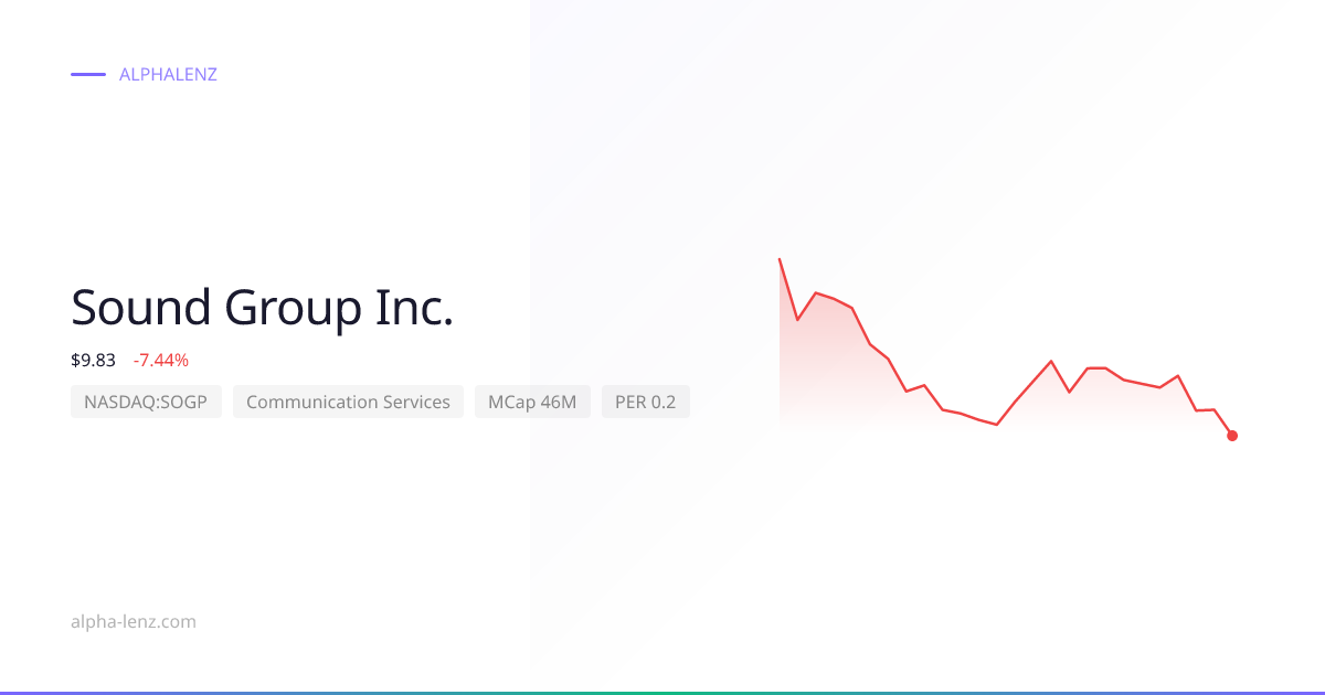 Sound Group Inc. (Communication Services) 주가 전망 & 기업 분석 $11.37 | Alpha Lenz
