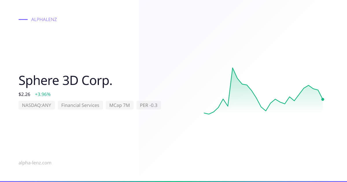 Sphere 3D Corp. (Financial Services) 주가 전망 & 기업 분석 $2.69 | Alpha Lenz