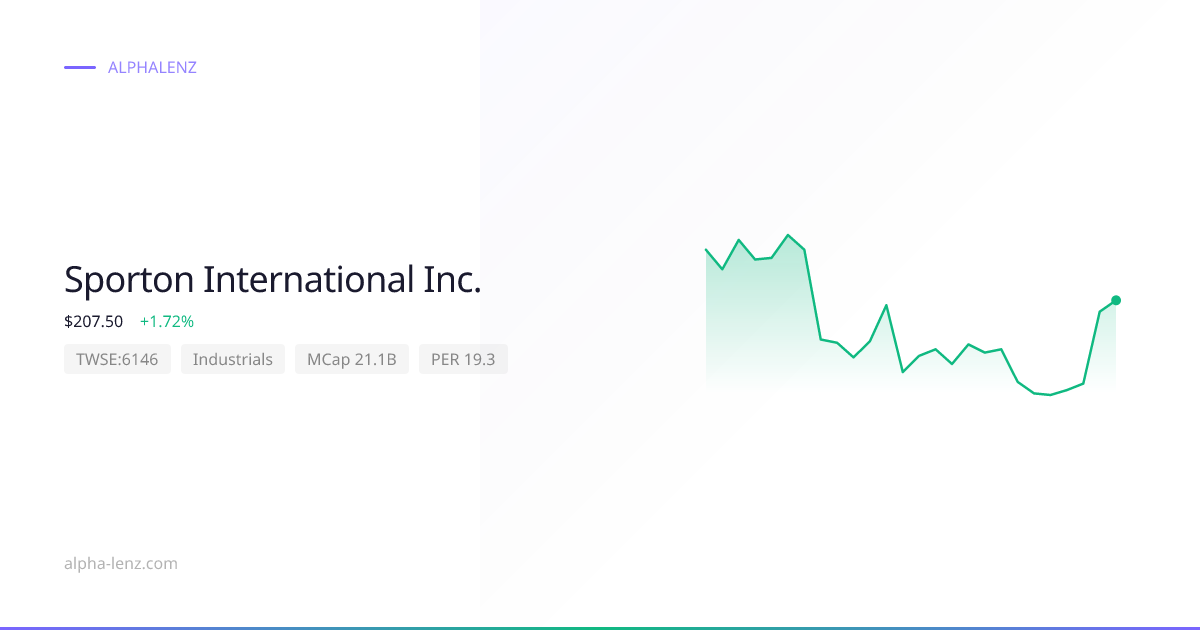 Sporton International Inc. (Industrials) 주가 전망 & 기업 분석 $219.50 | Alpha Lenz